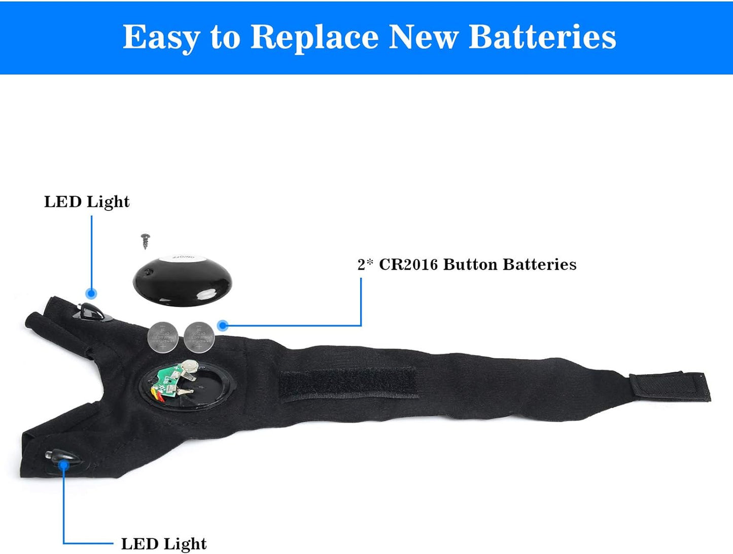 LED Flashlight Gloves – Hands-Free Light for Any Task