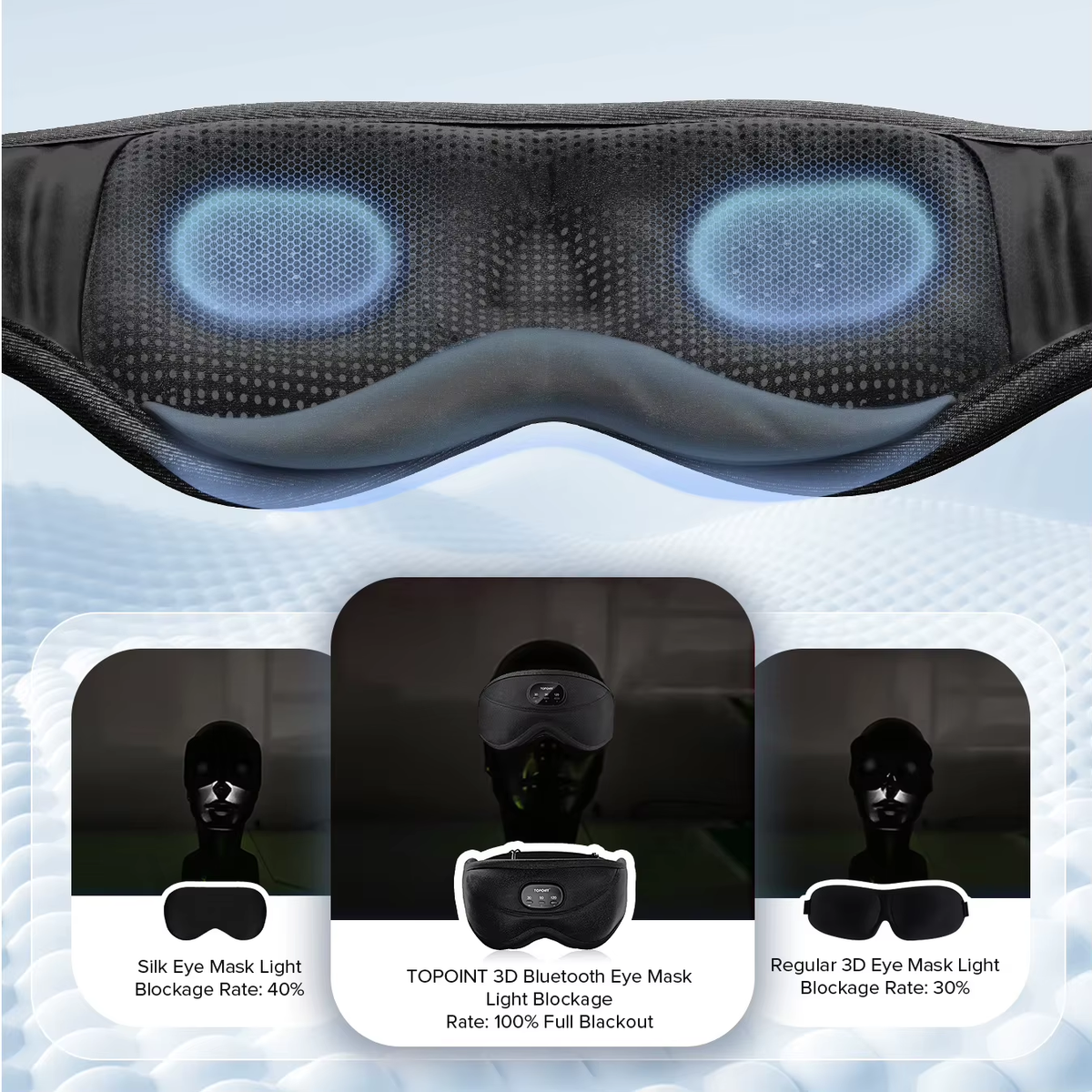 3D Bluetooth Sleeping Mask Headphones Eye Mask Comfortable Wireless Music Sleep Mask Noise Reduction Blackout Sleeping Mask