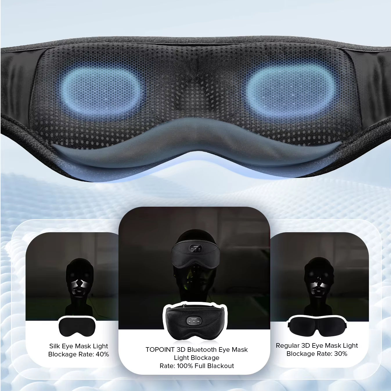 3D Bluetooth Sleeping Mask Headphones Eye Mask Comfortable Wireless Music Sleep Mask Noise Reduction Blackout Sleeping Mask