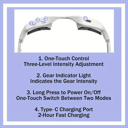 EyeReset Pro™ 3D Red Light EMS Eye Massager