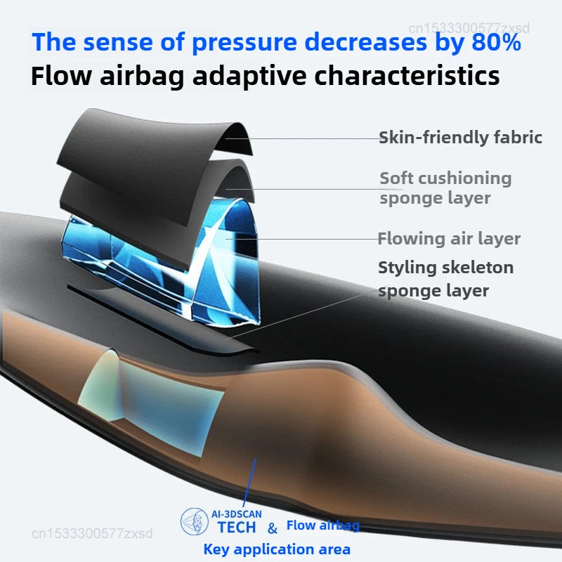 Dream Chic - מסיכת עיניים מושלמת חוסמת 100%  אור