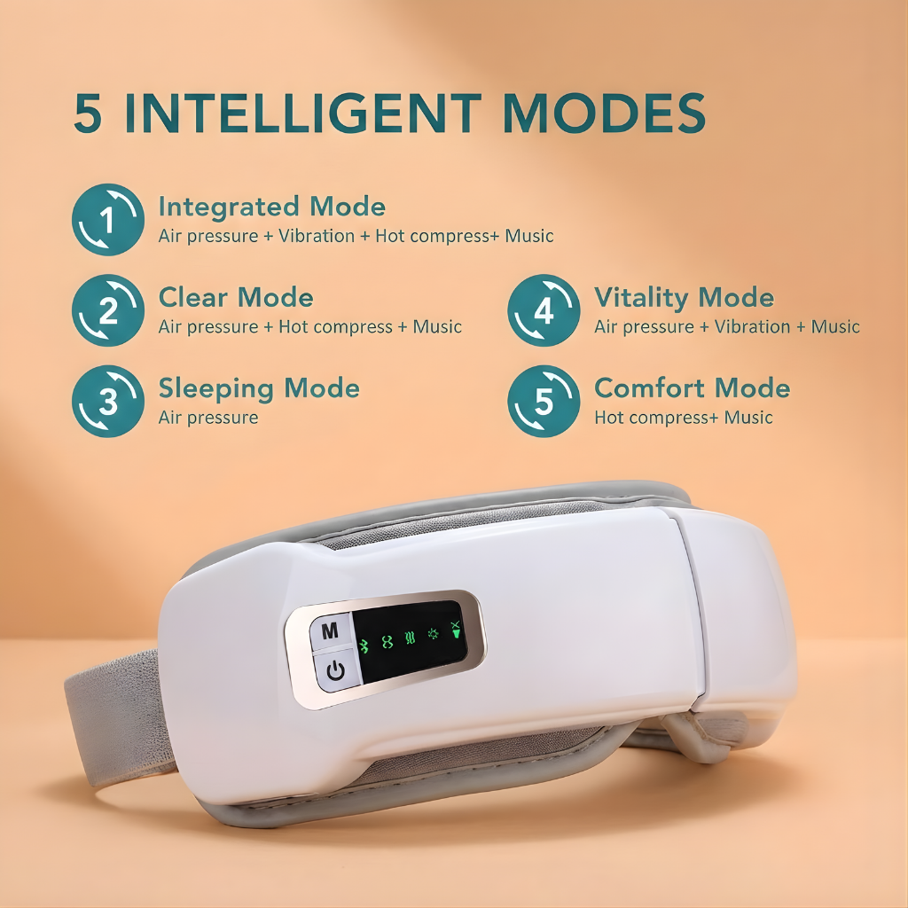 ThermaRelief Pro™ Eye Therapy Massager